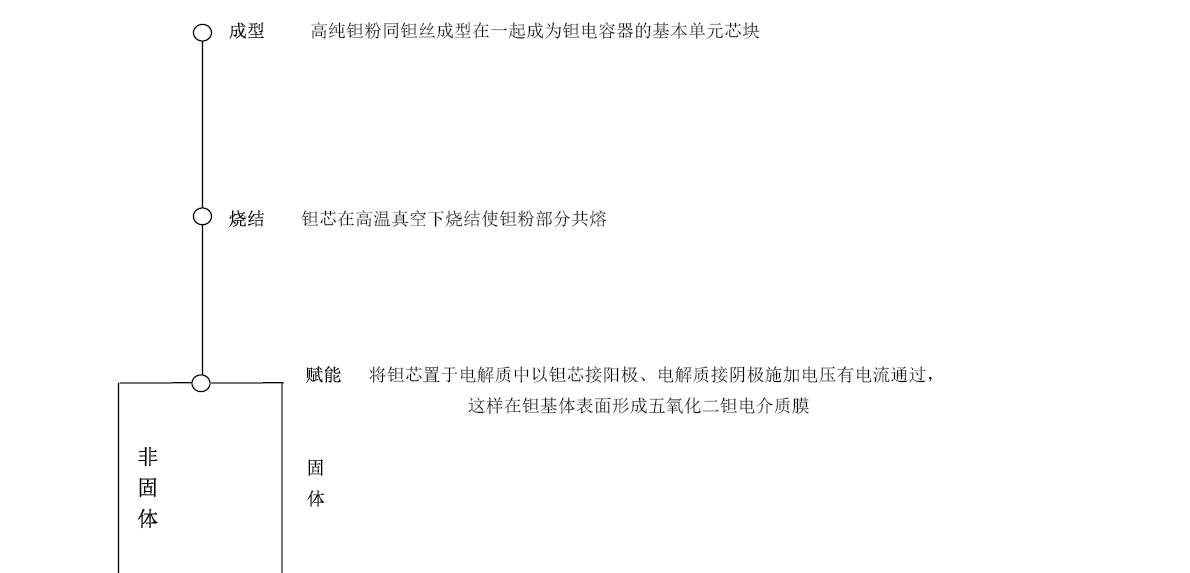 GA黄金甲(中国)最新官方网站